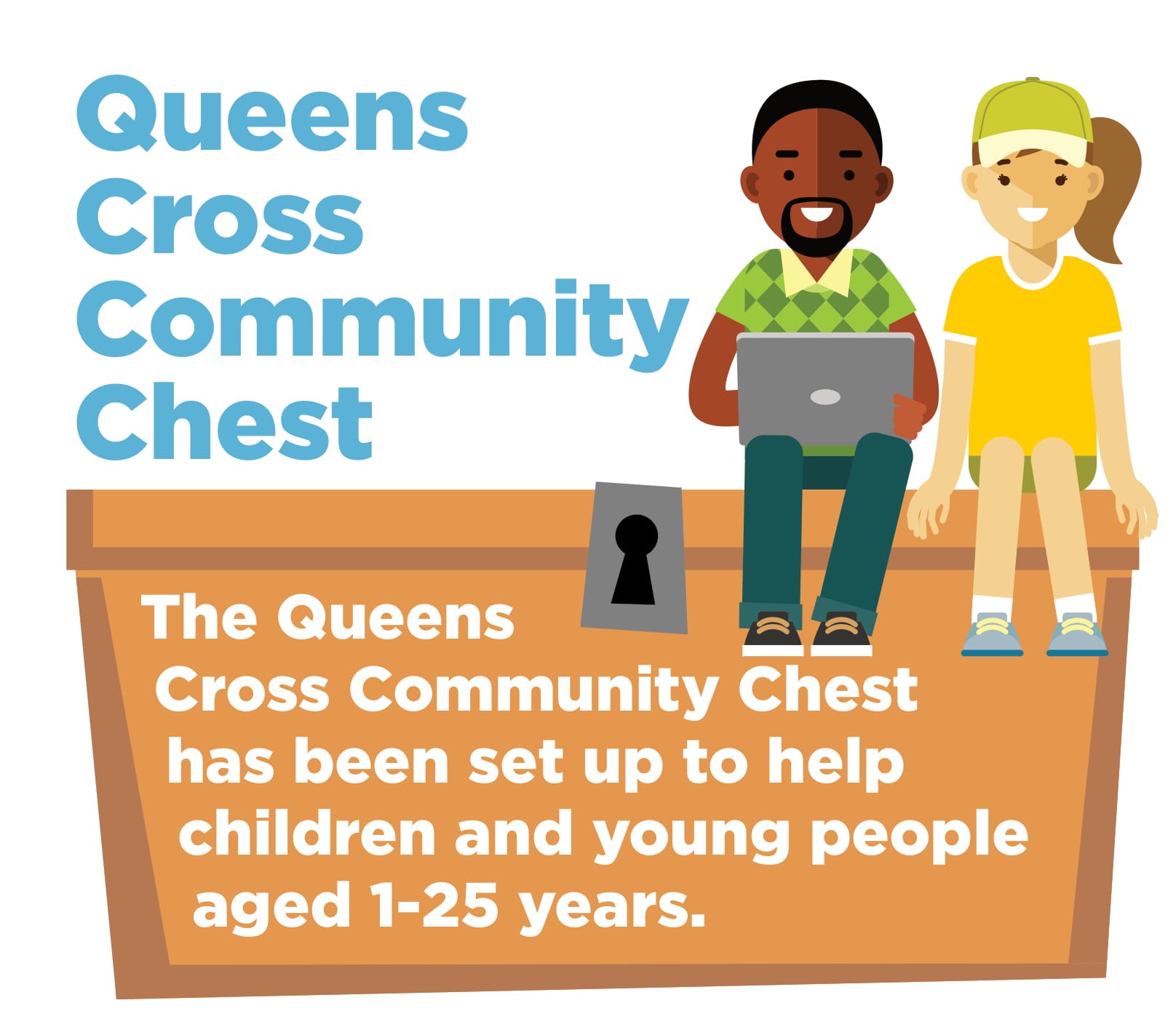 Queens Cross encourages young people to apply for Community Chest fund