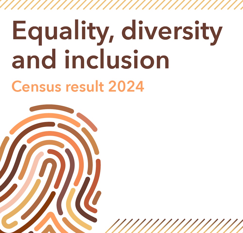 CIH census reveals diverse membership