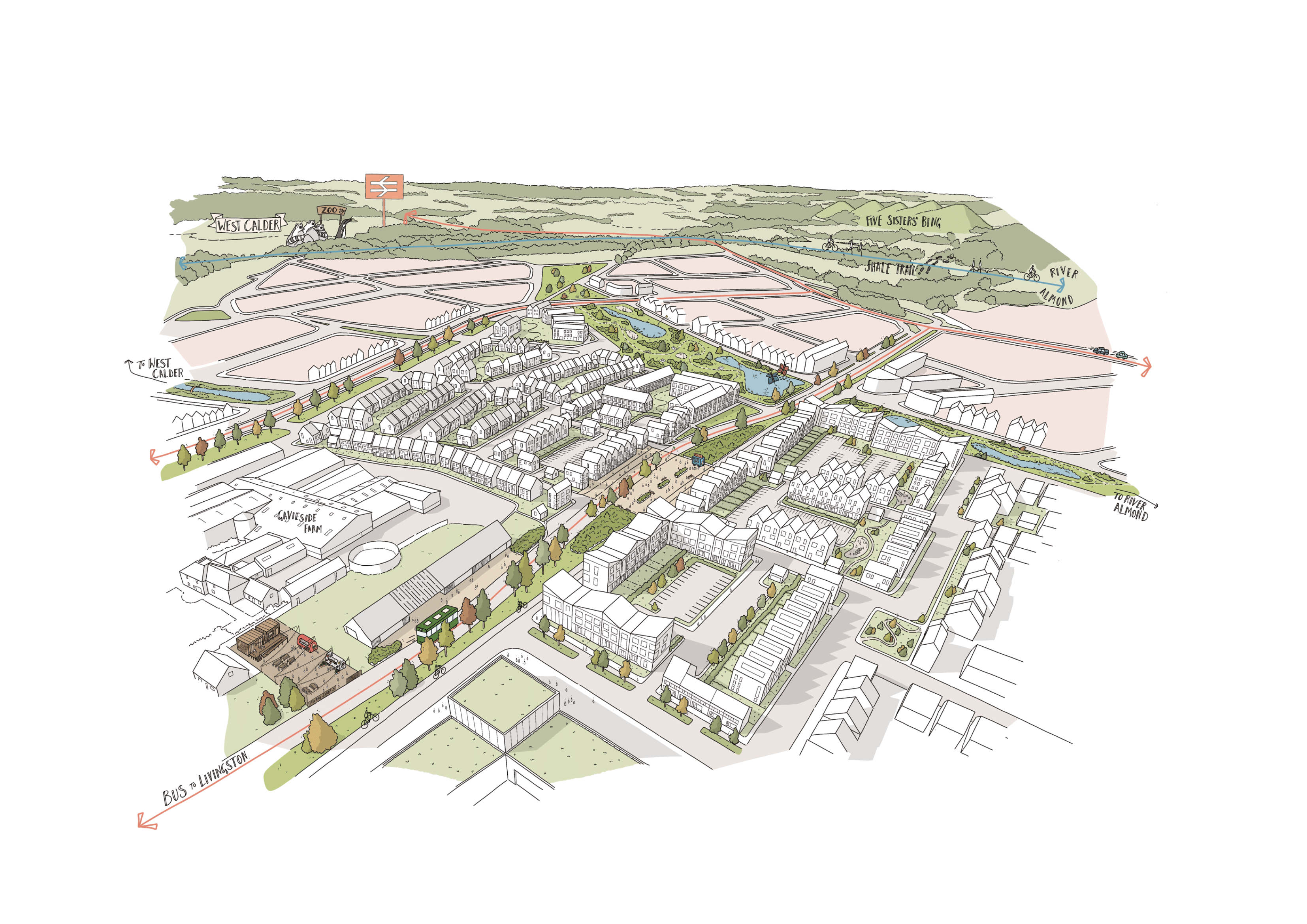 Persimmon lodges proposal for 2,800-home development in West Lothian