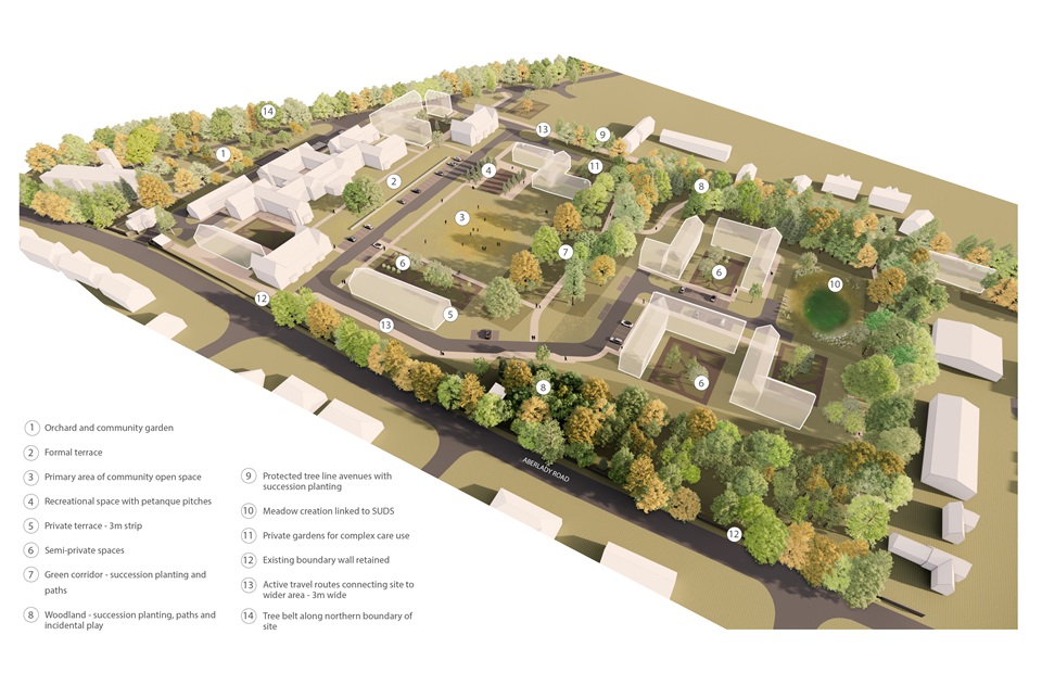 Herdmanflat phase one planning application submitted