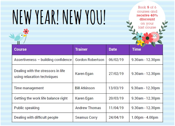 Spring sessions – New Year, New You