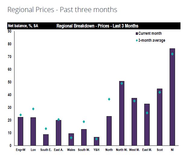 House prices rise in January as sales market begins year 'on steady footing'